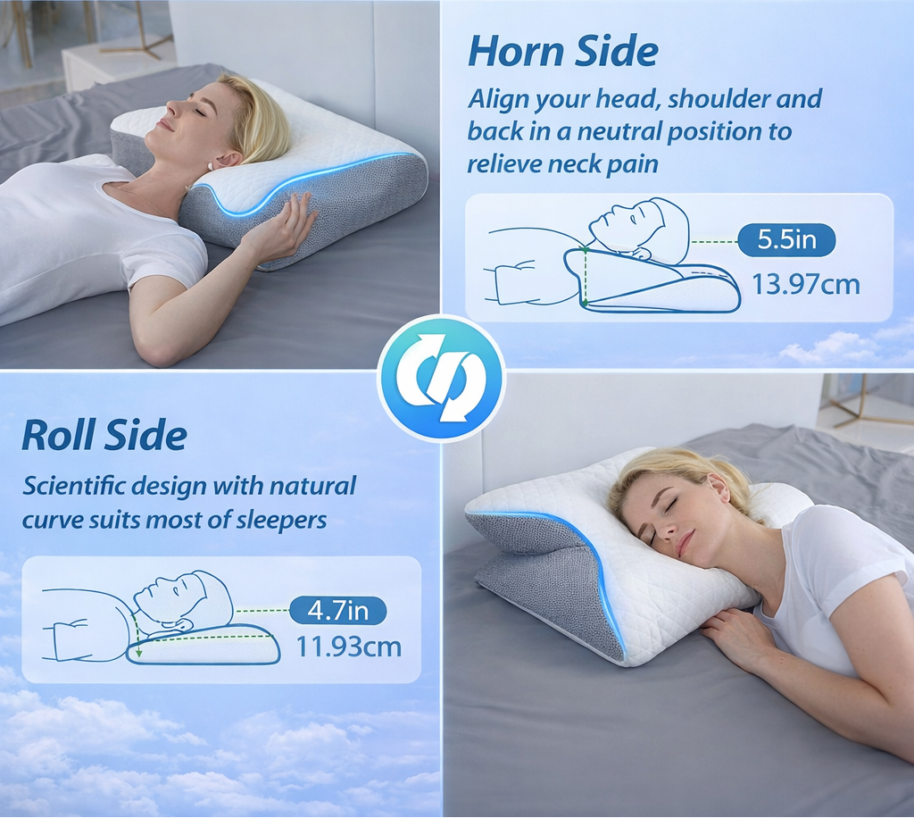 Premium Memory Foam Sleep Pillow™